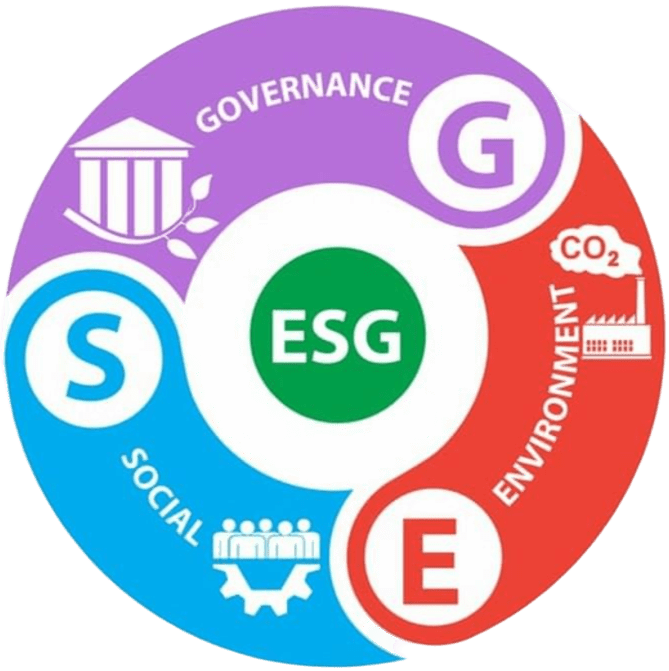 ESG（環境・社会・ガバナンス）の関係図